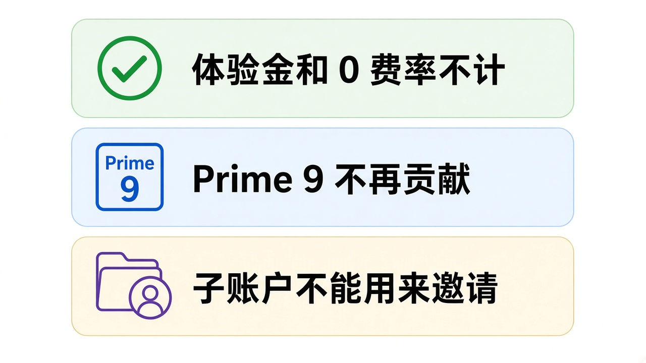 HTX返佣是什么？开户注册、手续费返现与规则详解
